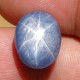 Jualan untuk Amal: Blue Ceylon Sapphire 