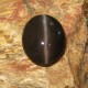 Batu Mulia Cats Eye Spectrolite 14.28 carat Reddish Brown
