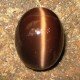 Batu Mulia Cats Eye Spectrolite 20.34 carat Oval Cab