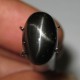 Black Star Diopside 5.30 carat